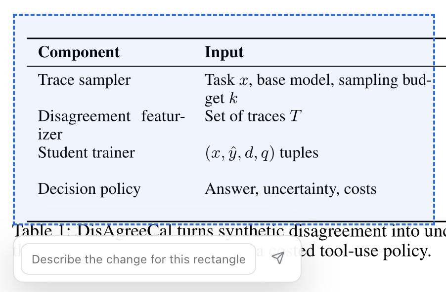 Rectangle selection around a paper table with an edit prompt